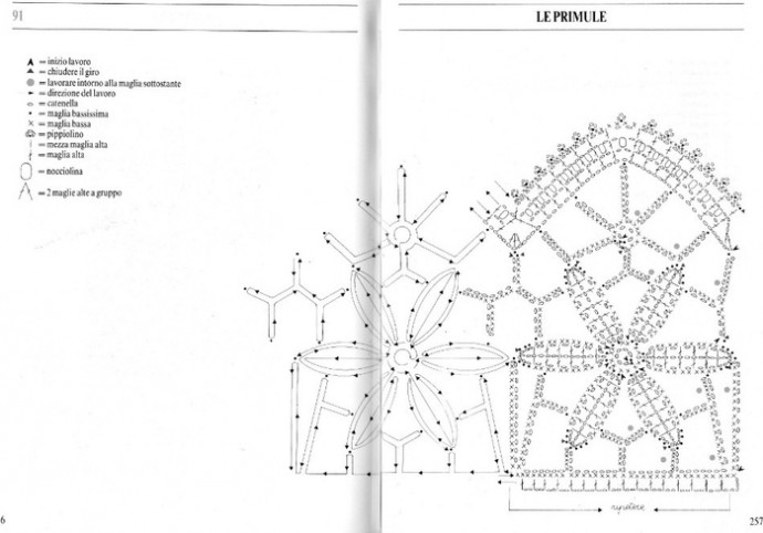 Мотивы крючком, кружево, узоры для филейного вязания