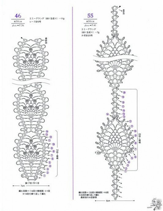 Lacework Pineapple Pattern - Ананасовые мотивы