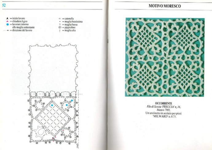 Мотивы крючком, кружево, узоры для филейного вязания