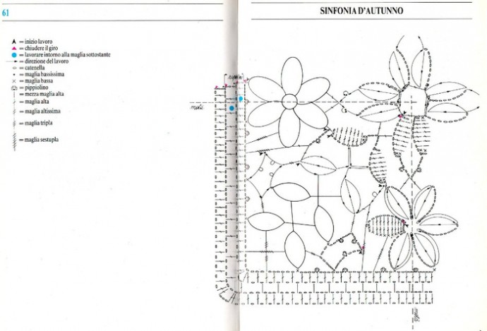 Мотивы крючком, кружево, узоры для филейного вязания