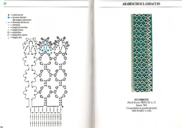 Мотивы крючком, кружево, узоры для филейного вязания