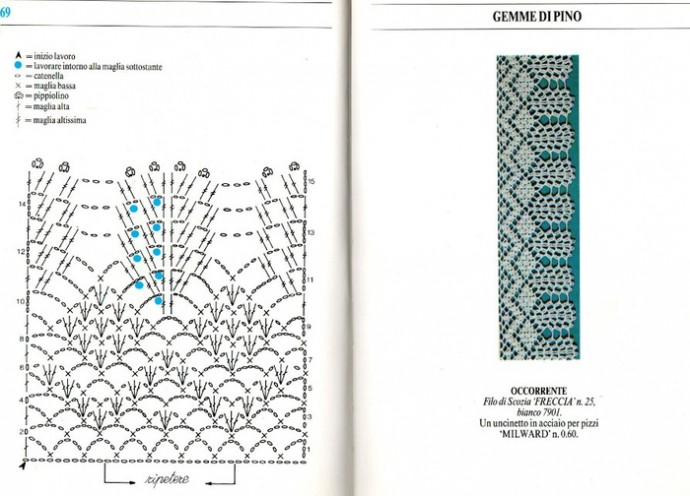 Мотивы крючком, кружево, узоры для филейного вязания