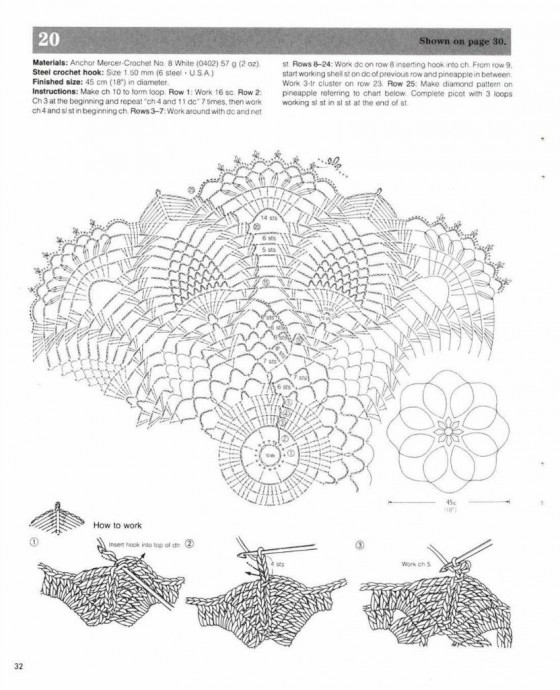 Pineapple Lace 1987