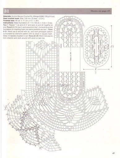 Pineapple Lace 1987