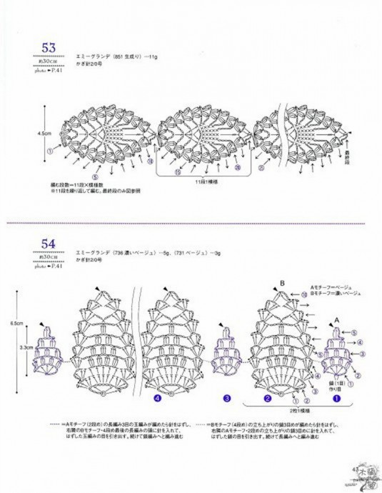 Lacework Pineapple Pattern - Ананасовые мотивы