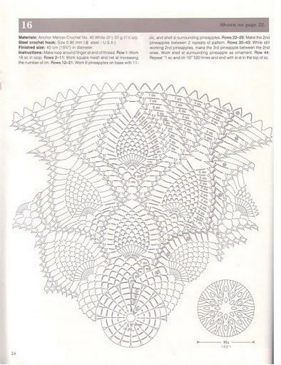 Pineapple Lace 1987