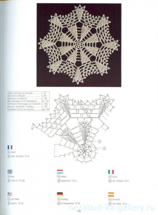 Creations Crochet D'or 1 Creations Crochet D'or 1