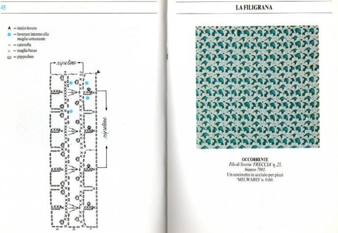 Мотивы крючком, кружево, узоры для филейного вязания