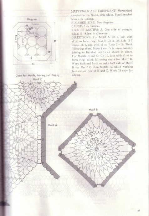 ONDORI. The Elegance of Crochet Lace