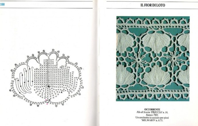 Мотивы крючком, кружево, узоры для филейного вязания