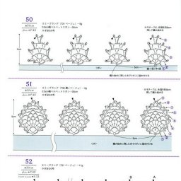 Lacework Pineapple Pattern - Ананасовые мотивы