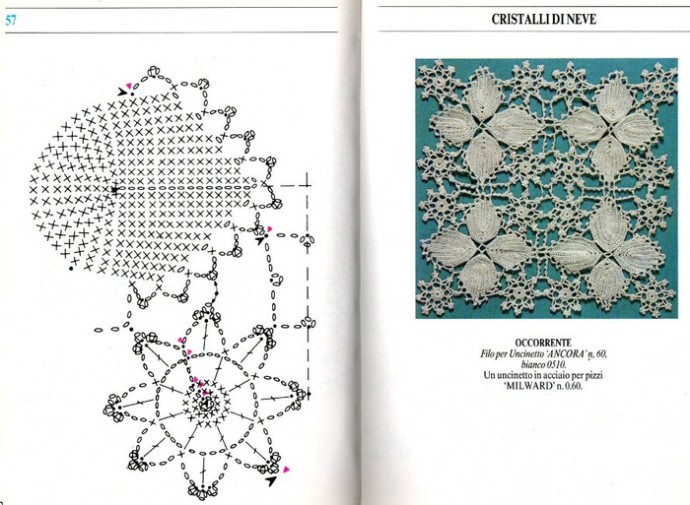 Мотивы крючком, кружево, узоры для филейного вязания