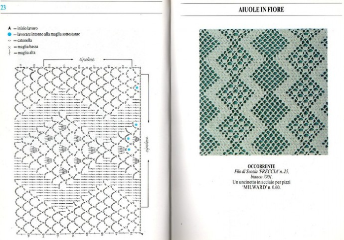 Мотивы крючком, кружево, узоры для филейного вязания