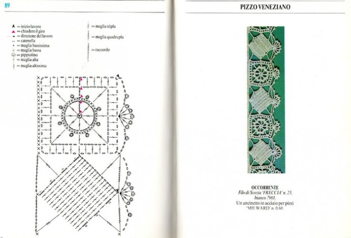 Мотивы крючком, кружево, узоры для филейного вязания