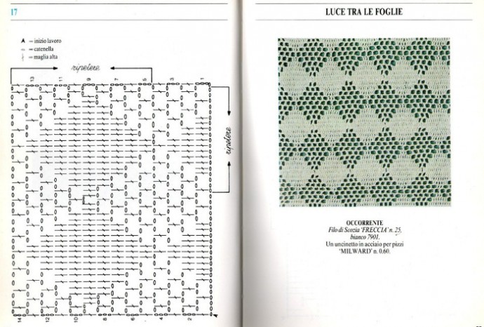 Мотивы крючком, кружево, узоры для филейного вязания