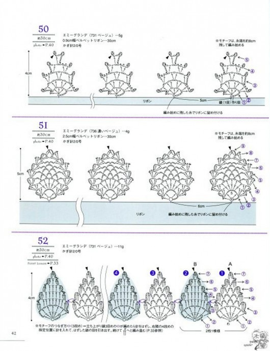 Lacework Pineapple Pattern - Ананасовые мотивы