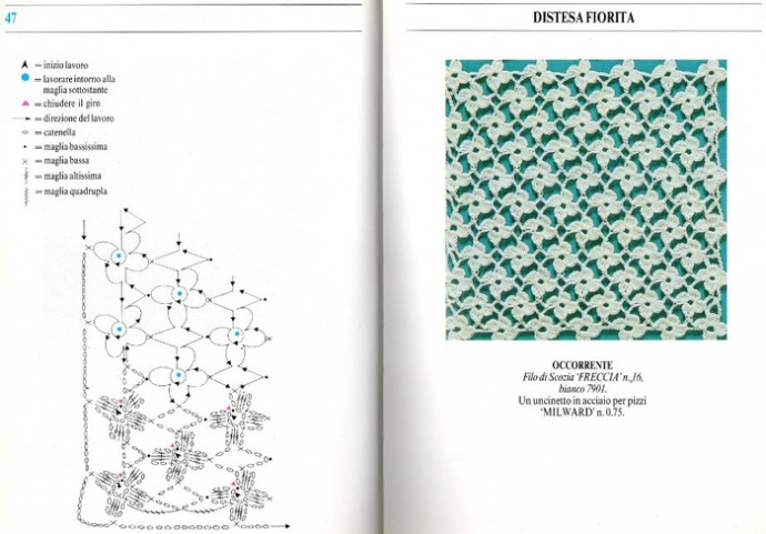 Мотивы крючком, кружево, узоры для филейного вязания