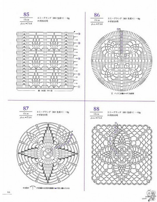 Lacework Pineapple Pattern - Ананасовые мотивы