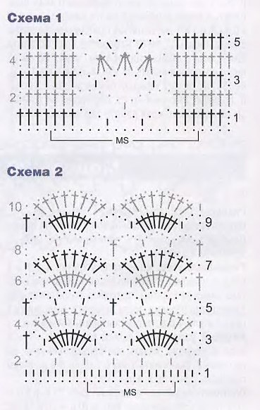 Модели крючком