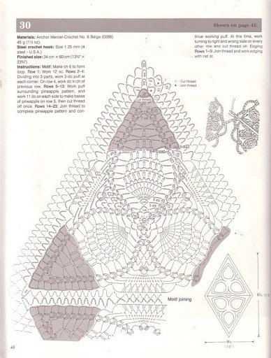 Pineapple Lace 1987