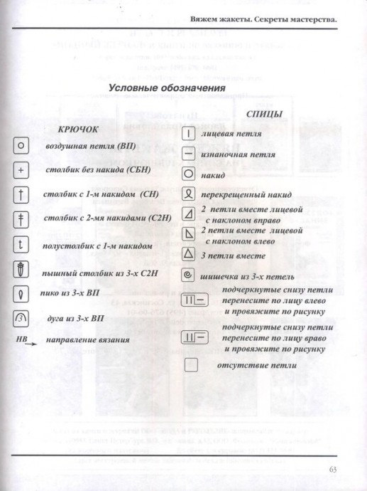 Вяжем жакеты Вяжем жакеты