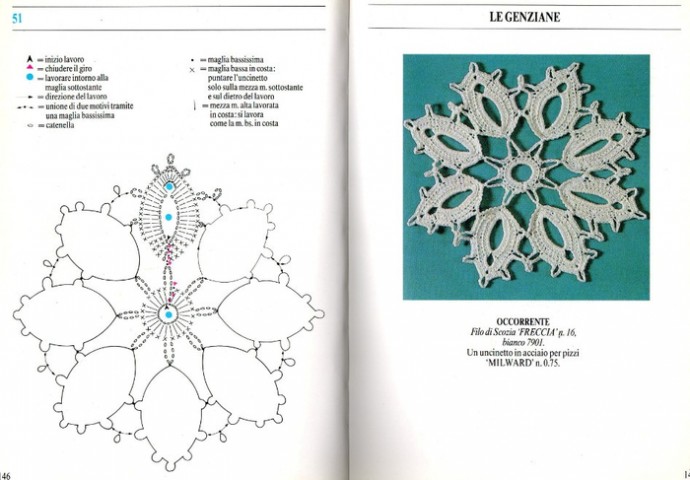 Мотивы крючком, кружево, узоры для филейного вязания