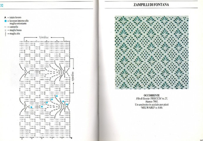 Мотивы крючком, кружево, узоры для филейного вязания