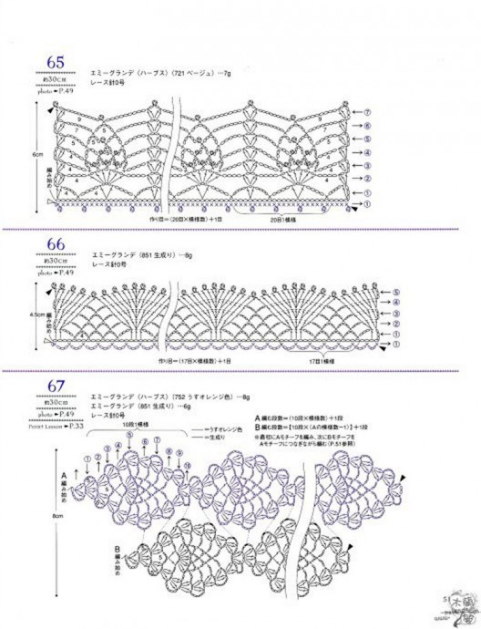 Lacework Pineapple Pattern - Ананасовые мотивы