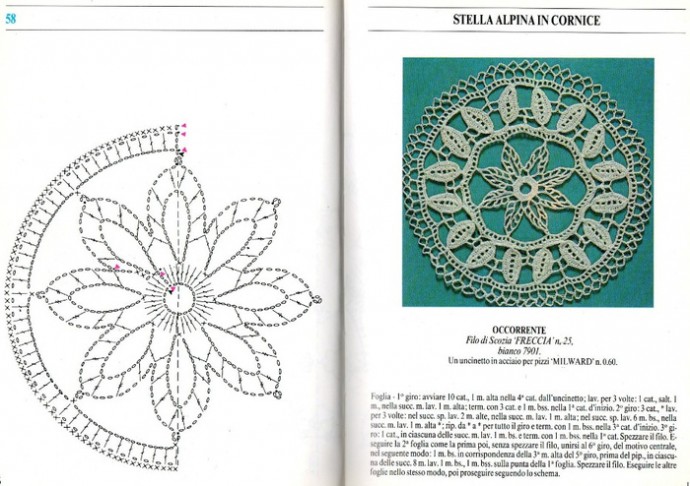 Мотивы крючком, кружево, узоры для филейного вязания