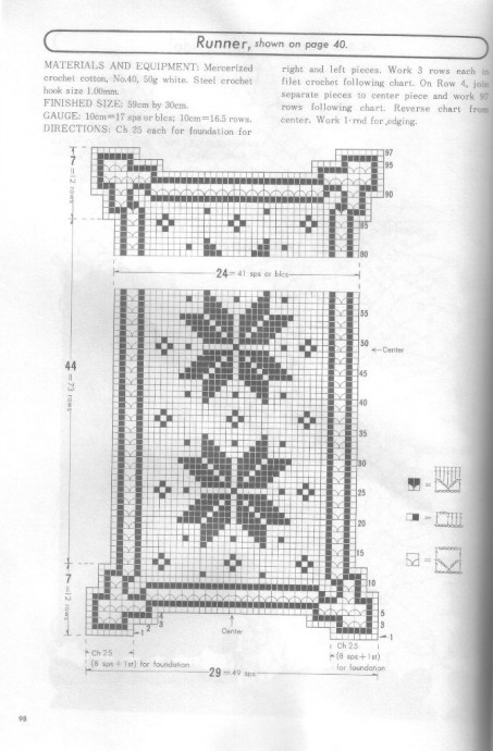 ONDORI. The Elegance of Crochet Lace