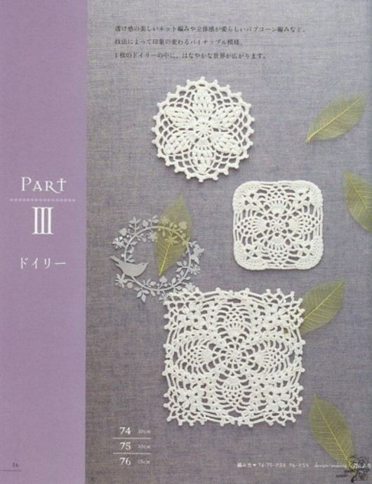 Lacework Pineapple Pattern - Ананасовые мотивы