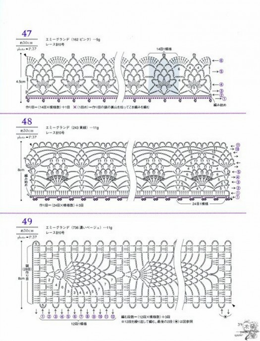 Lacework Pineapple Pattern - Ананасовые мотивы
