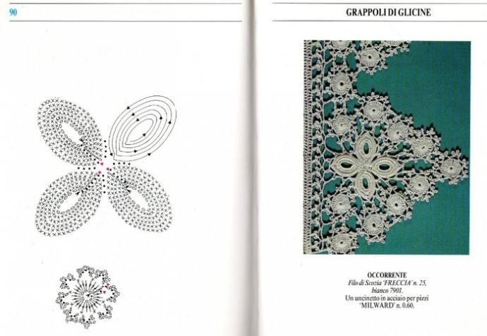 Мотивы крючком, кружево, узоры для филейного вязания