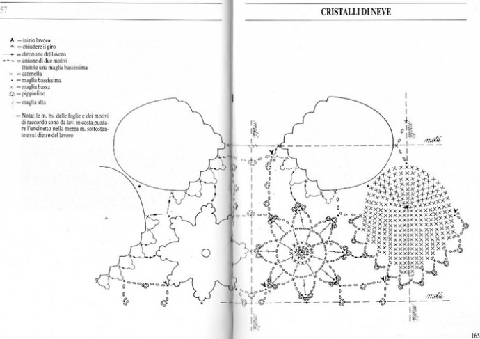 Мотивы крючком, кружево, узоры для филейного вязания