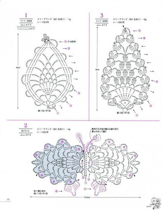 Lacework Pineapple Pattern - Ананасовые мотивы