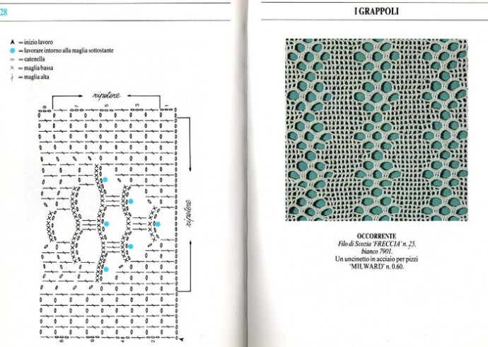 Мотивы крючком, кружево, узоры для филейного вязания