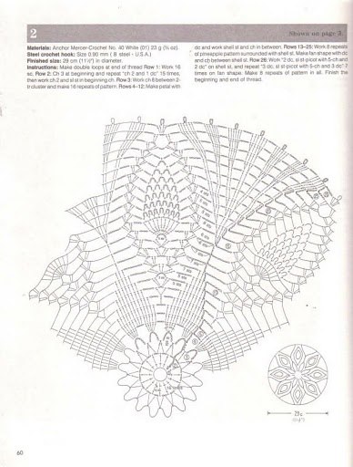 Pineapple Lace 1987