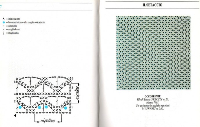 Мотивы крючком, кружево, узоры для филейного вязания