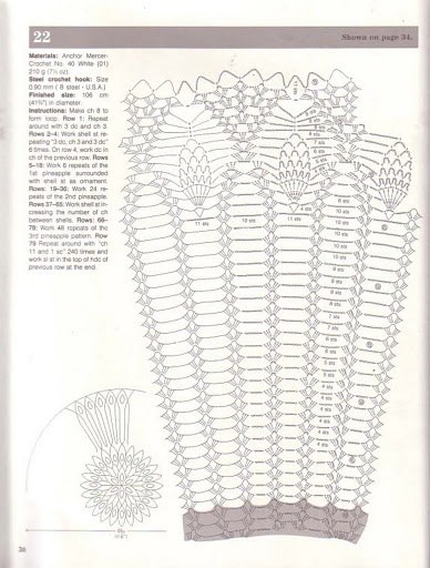 Pineapple Lace 1987