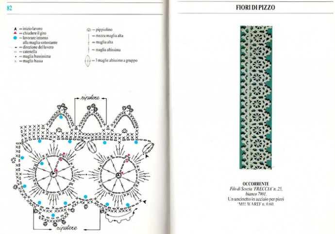 Мотивы крючком, кружево, узоры для филейного вязания