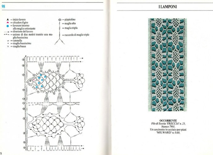 Мотивы крючком, кружево, узоры для филейного вязания