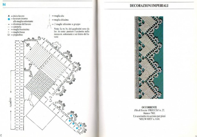 Мотивы крючком, кружево, узоры для филейного вязания