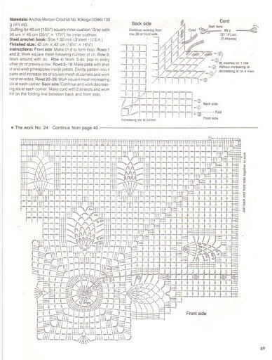 Pineapple Lace 1987