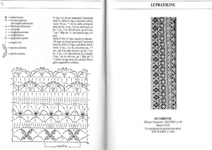 Мотивы крючком, кружево, узоры для филейного вязания