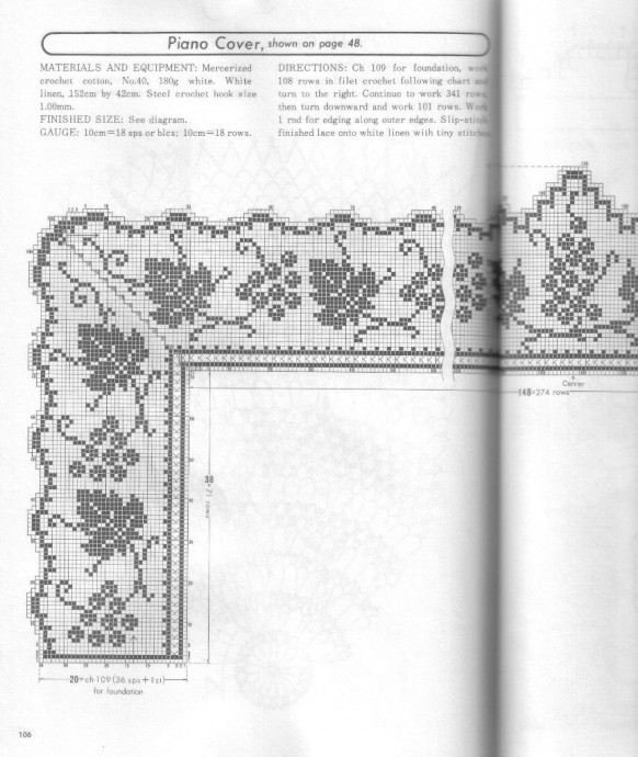 ONDORI. The Elegance of Crochet Lace