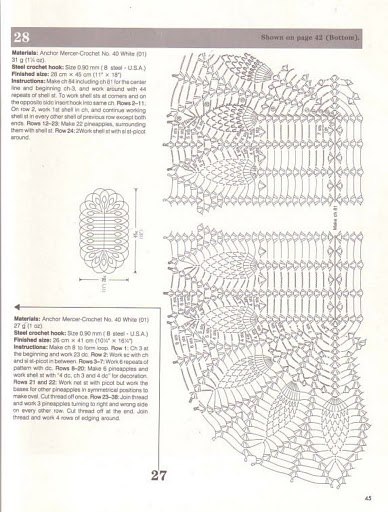 Pineapple Lace 1987
