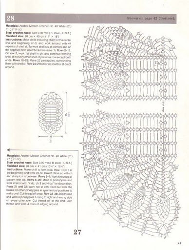 Pineapple Lace 1987