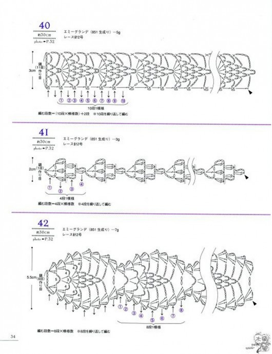 Lacework Pineapple Pattern - Ананасовые мотивы