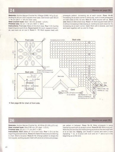 Pineapple Lace 1987