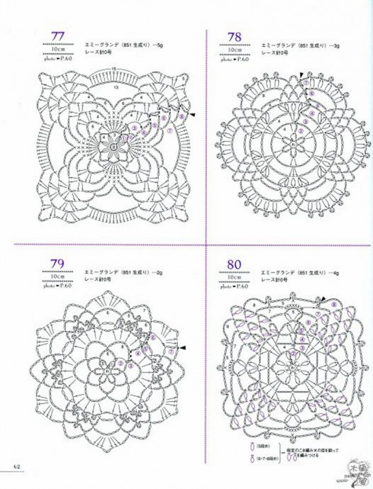 Lacework Pineapple Pattern - Ананасовые мотивы